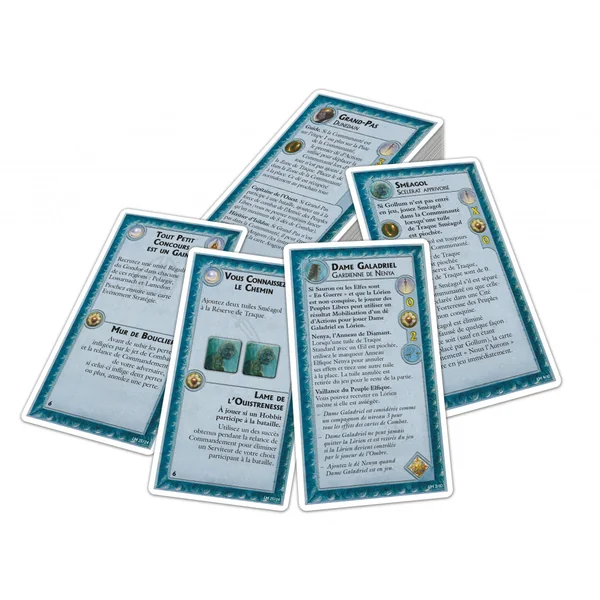 La Guerre de l'Anneau - Les Seigneurs de la Terre du Milieu