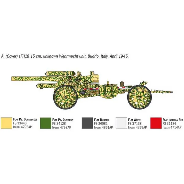 Maquette militaire 7082 - Obusier de campagne de 15 cm / Canon de campagne de 10,5 cm (1:72)