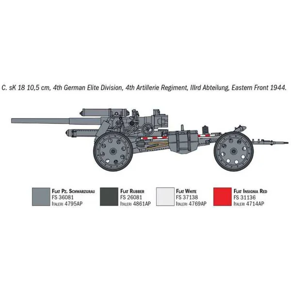 Maquette militaire 7082 - Obusier de campagne de 15 cm / Canon de campagne de 10,5 cm (1:72)